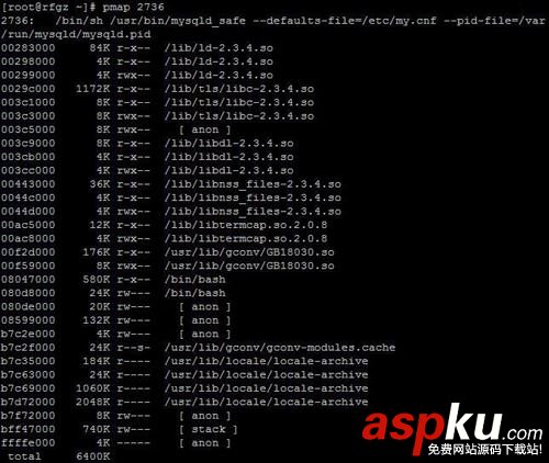 CentOS,命令行,性能檢測,工具