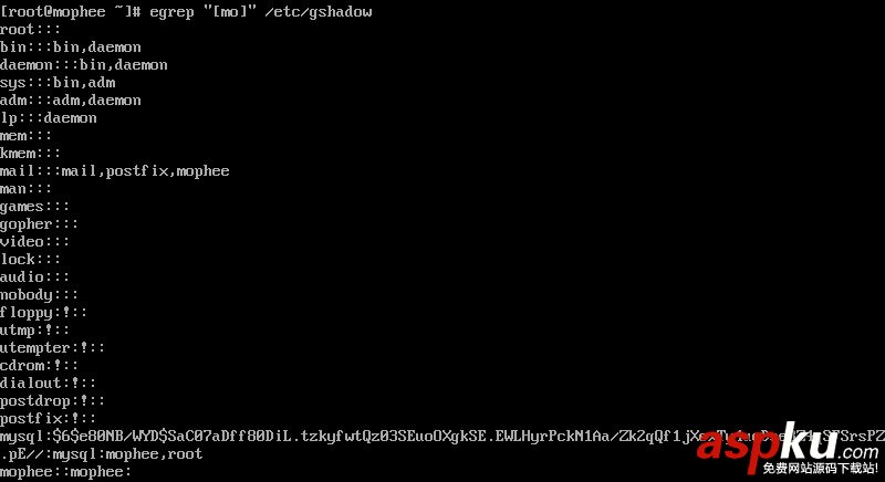 賬戶管理,CentOS,操作系統
