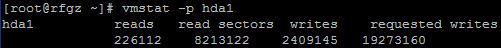 CentOS,命令行,性能檢測,工具