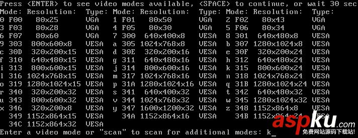 CentOS,控制臺,分辨率