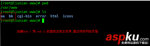 Centos,IP,域名,端口,虛擬主機