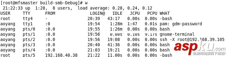 CentOS,終端界面