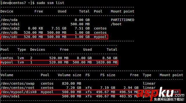 CentOS7,系統存儲,管理器,LVM卷