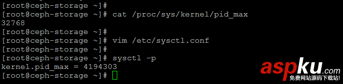 CentOS,分布式系統,Ceph,云計算