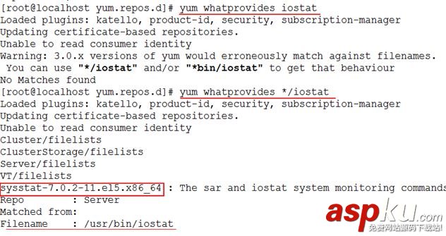 CentOS,yum,安裝包