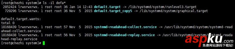 CentOS7,默認,運行級別