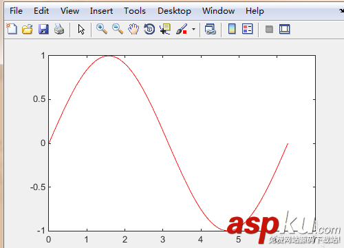 matlab,曲線,顏色