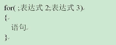 vs,for循環,省略,表達式
