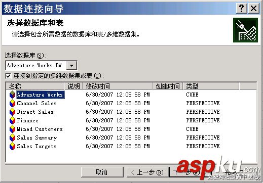 Analysis,Services,SharePoint,發布報表