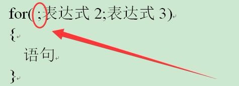 vs,for循環,省略,表達式