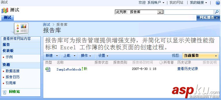 Analysis,Services,SharePoint,發布報表