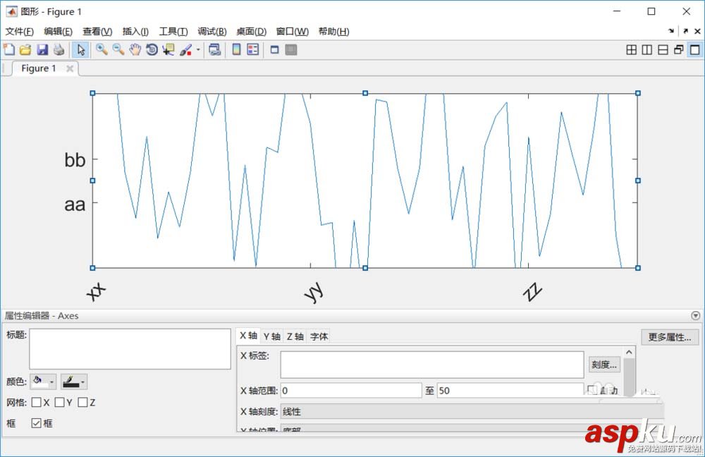 Matlab,坐標軸,標注