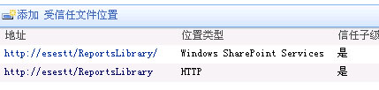 Analysis,Services,SharePoint,發布報表