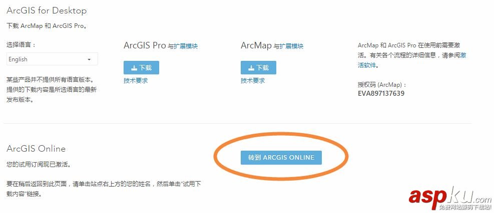 ArcGIS,ArcGISPro,ArcGIS激活,ArcGIS下載,ArcGIS破解