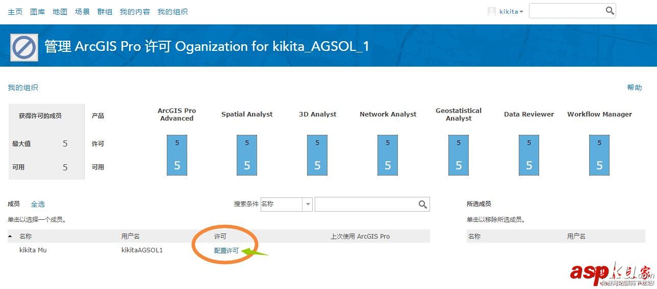 ArcGIS,ArcGISPro,ArcGIS激活,ArcGIS下載,ArcGIS破解