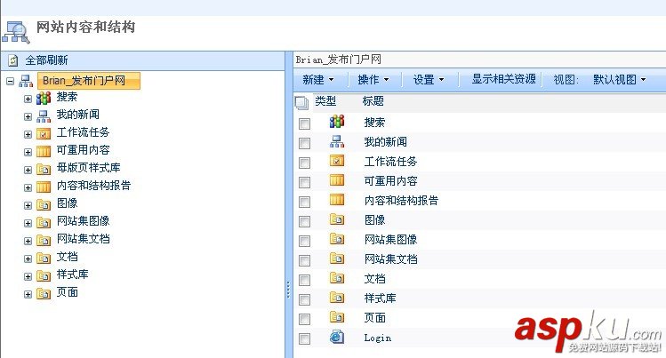 SharePoint,創建網站