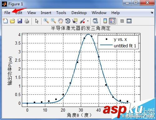 matlab,曲線擬合