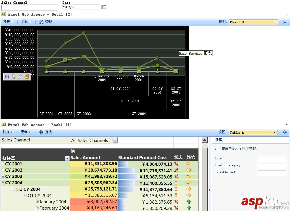 Analysis,Services,SharePoint,發布報表
