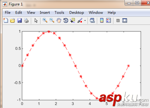 matlab,曲線,顏色