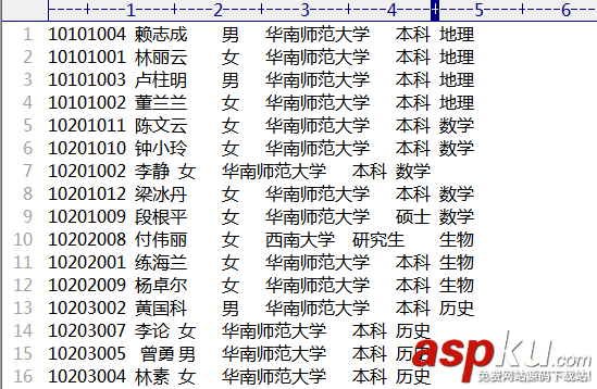 batchSQL,表達式變量,批量替換