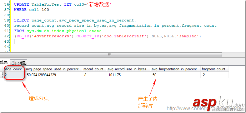 sql碎片整理,sql索引碎片,解決碎片的辦法