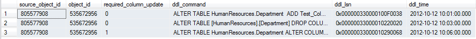 SQLServer2008,CDC,數據變更捕獲