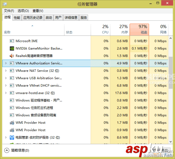 VMware,Workstation,虛擬機,安裝Centos