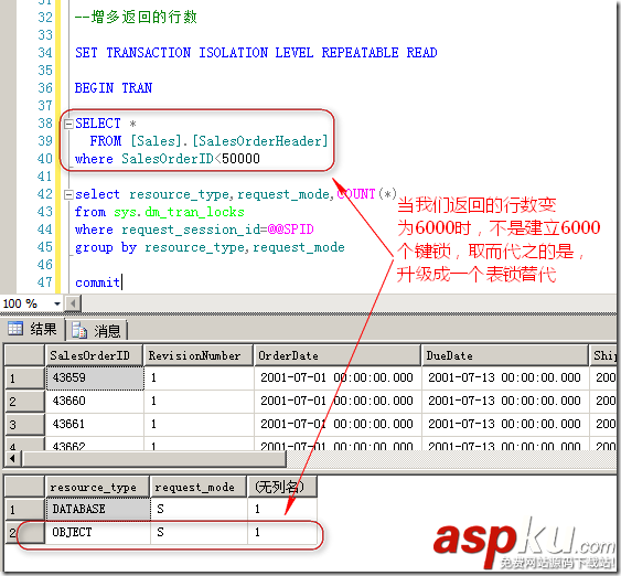 sqlserver鎖機,sqlserver查看鎖