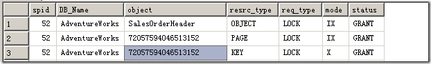 sqlserver鎖機,sqlserver查看鎖