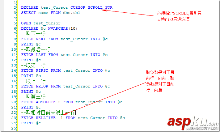sql游標讀取,sqlserver游標,生命周期