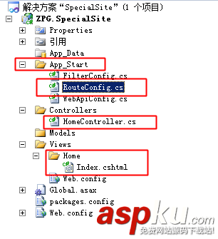 mvc4.0教程,發布網站,iis7.0