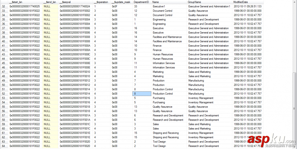 SQLServer2008,CDC,數據變更捕獲