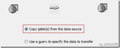 sqlserver,導入數據,mysql