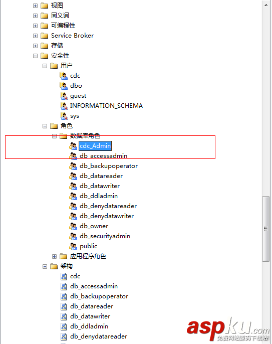 SQLServer2008,CDC,數據變更捕獲