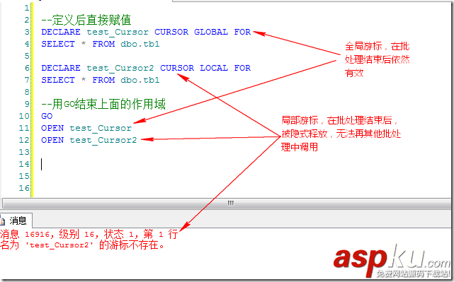 sql游標讀取,sqlserver游標,生命周期