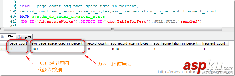 sql碎片整理,sql索引碎片,解決碎片的辦法