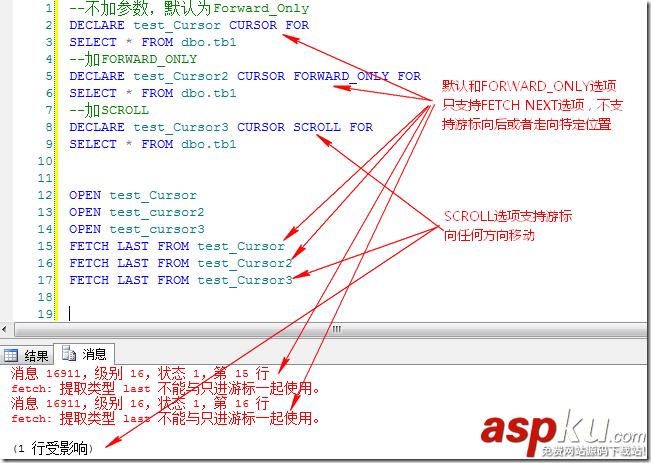 sql游標讀取,sqlserver游標,生命周期