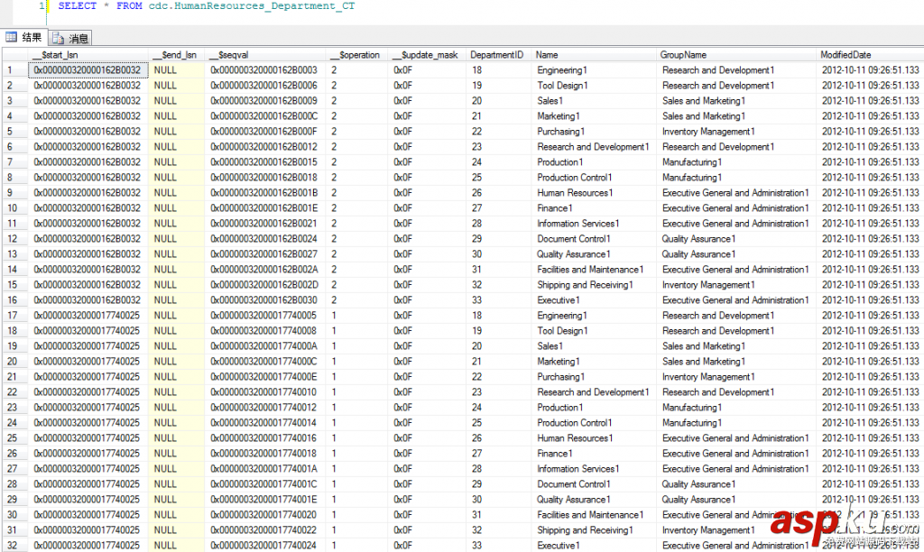SQLServer2008,CDC,數據變更捕獲