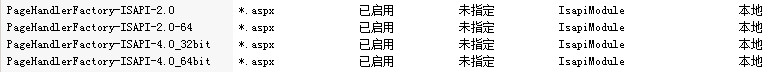 iis設置默認頁