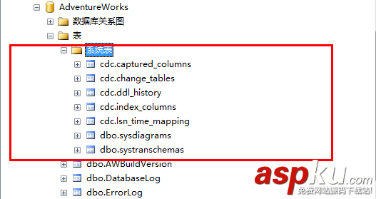 SQLServer2008,CDC,數據變更捕獲