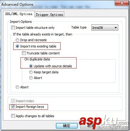 sqlserver,導入數據,mysql