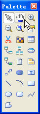 工具欄,圖標,PowerDesigner