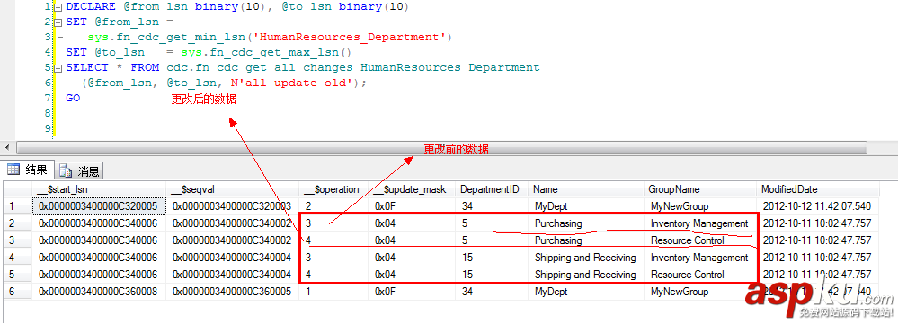 SQLServer2008,CDC,數據變更捕獲
