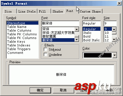 PowerDesigner15,問題