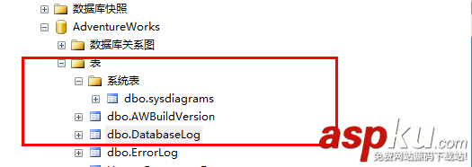 SQLServer2008,CDC,數據變更捕獲