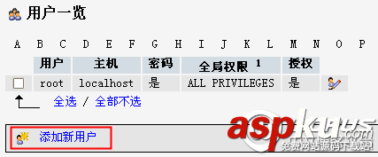 EasyPHP,PHP環境