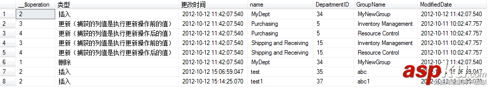 SQLServer2008,CDC,數據變更捕獲