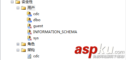 SQLServer2008,CDC,數據變更捕獲