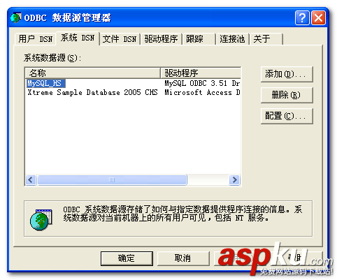 mysql數據庫轉移,sqlserver數據庫,mysql和sqlserver
