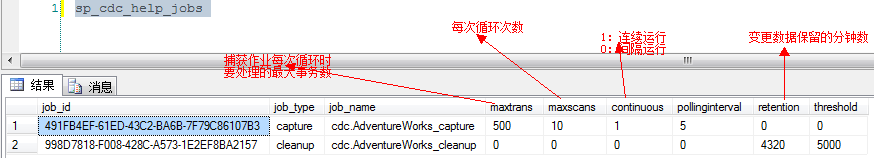 SQLServer2008,CDC,數據變更捕獲